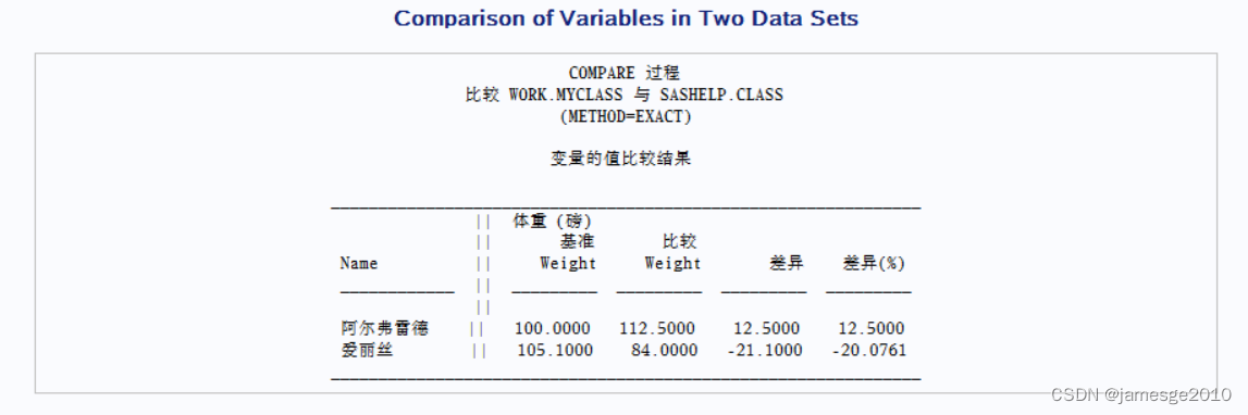 COMPARE 比较两个数据集