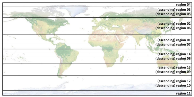 ATLAS\ICESAT-2 Data Naming Rules - Programmer Sought