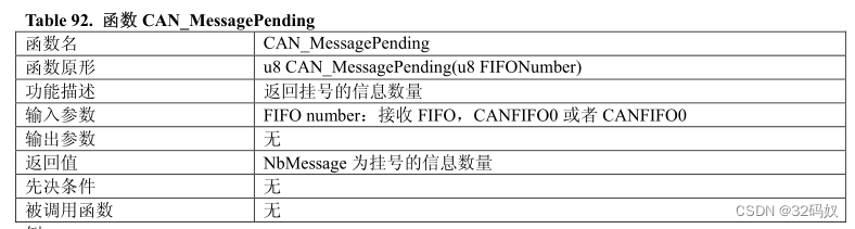 TransmitMailbox：用来传输的邮箱号码