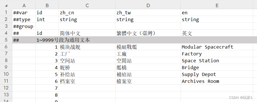 测试用多语言表