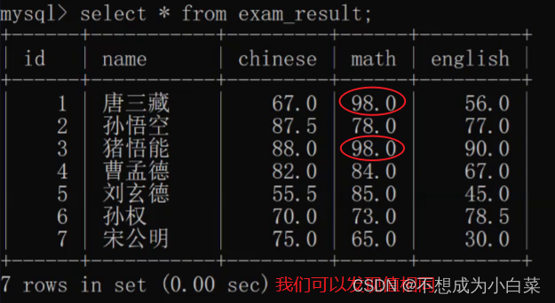 外链图片转存失败,源站可能有防盗链机制,建议将图片保存下来直接上传