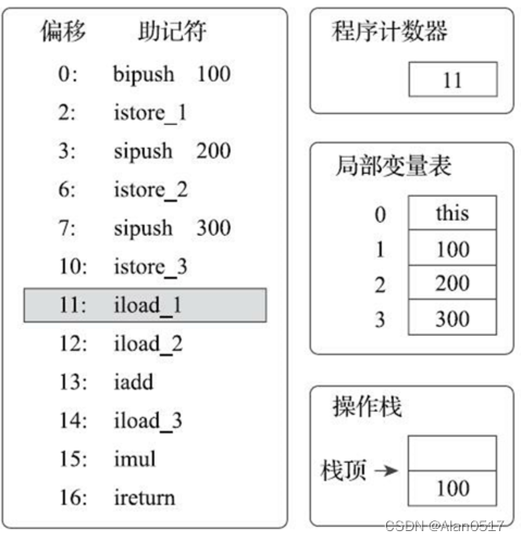 在这里插入图片描述