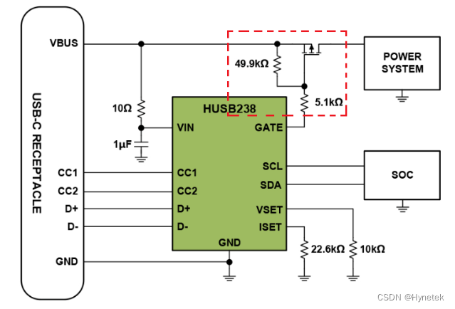 USB PD Sink（诱骗芯片）HUSB238的应用探索