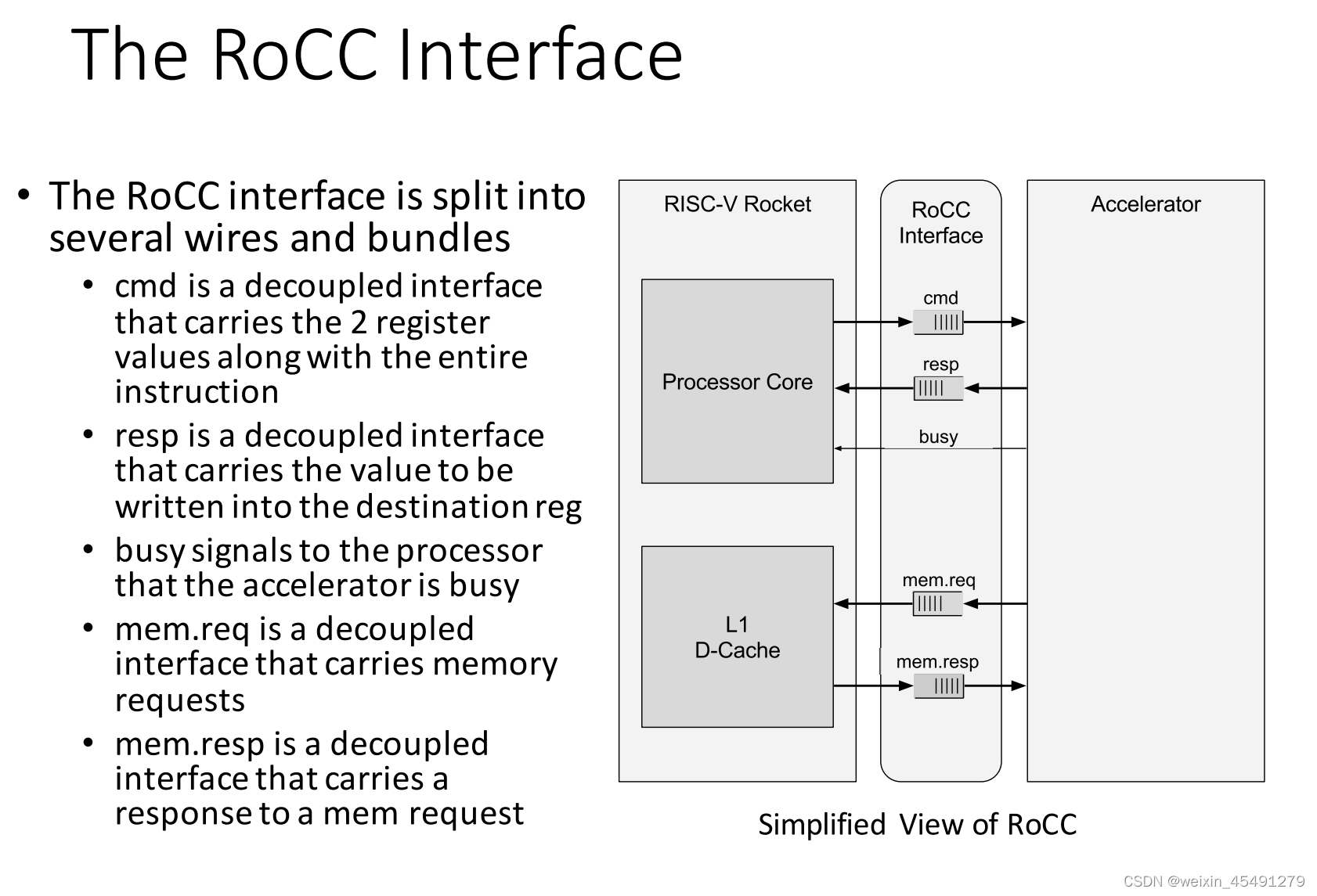 Rocket Chip: Evaluating The Viability Of Open-Source Processor Design