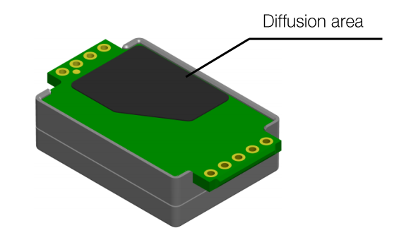 co2二氧化碳传感器senseairs8lp