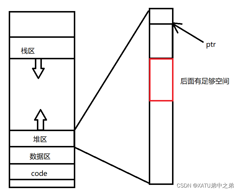 watermark,type_d3F5LXplbmhlaQ,shadow_50,text_Q1NETiBAWEFUVeW8n-S4reS5i-W8nw==,size_20,color_FFFFFF,t_70,g_se,x_16