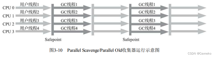 [外链图片转存失败,源站可能有防盗链机制,建议将图片保存下来直接上传(img-9tbVwVPG-1661031458239)(Aspose.Words.0c9d5388-9a2a-4a5f-be6d-c3311374622a.007.png)]