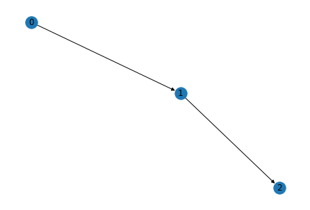 networkx与PyG计算度数degree时需避免的坑:自环selfloop和多重边