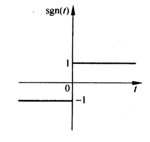 阶跃函数