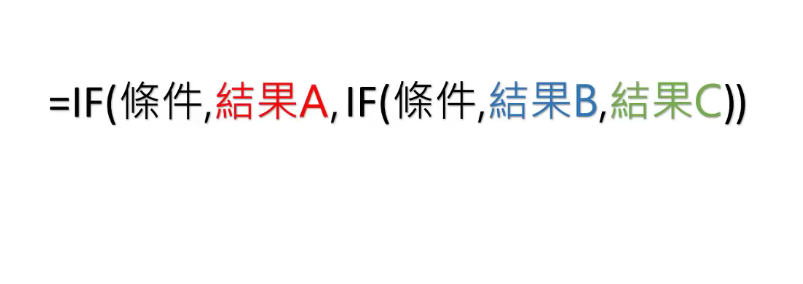 Excel学习日记：L15-If函数