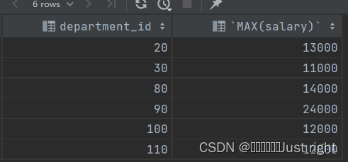 尚硅谷宋红康MySQL笔记 3-9