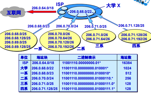 image-20221228210615561