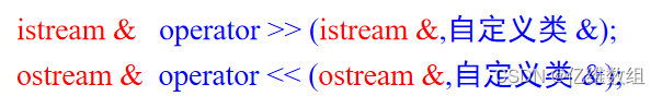 C++ 运算符重载详解