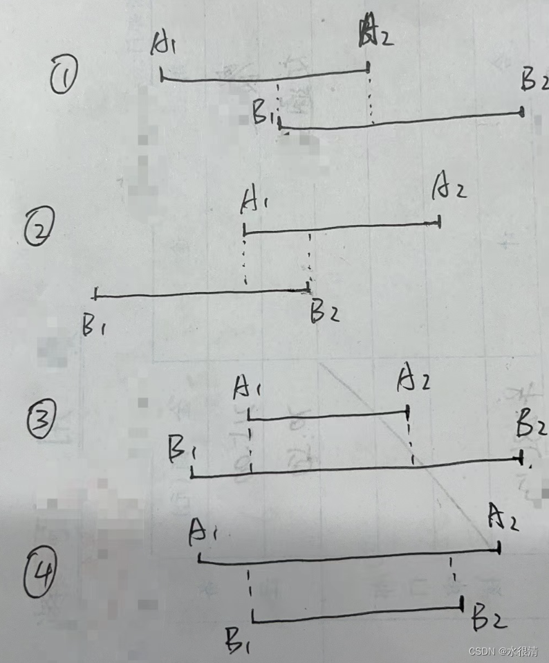 JAVA 比较两个区间是否存在交集