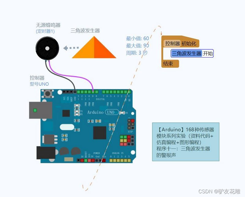 ここに画像の説明を挿入