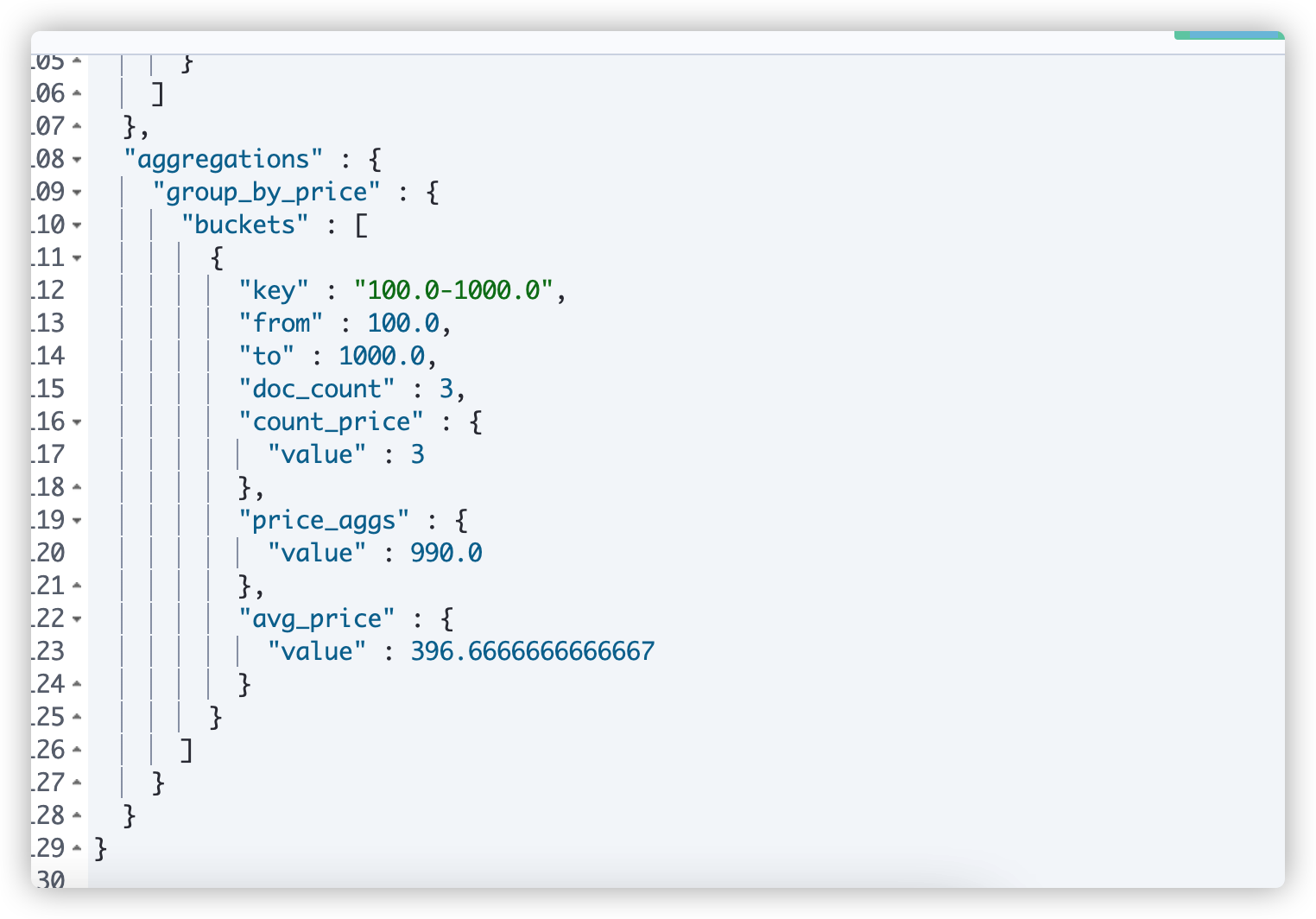 Elasticsearch 聚合使用_elasticsearch group byCSDN博客