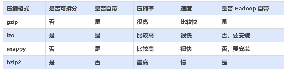 ![在这里插入图片描述