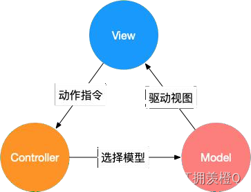 ここに画像の説明を挿入