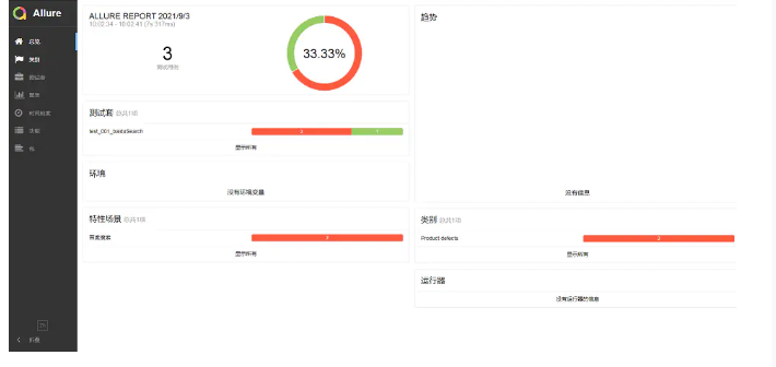 UI自动化测试：Selenium+PO模式+Pytest+Allure整合