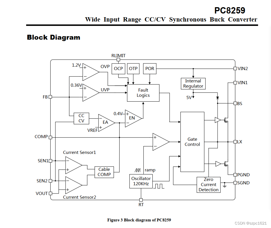PC8259(CC-CV控制）同步降压芯片5V/4.8A 输出频率可调 带电流限制 QFN20封装