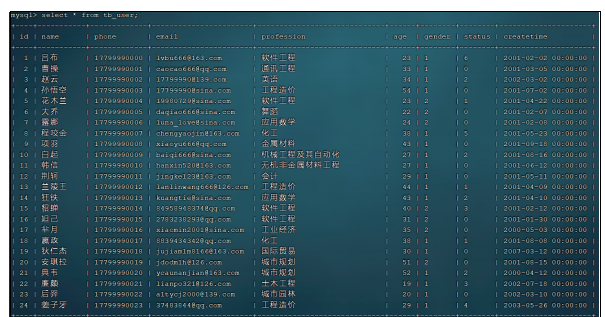 MySQL-索引详解（二）