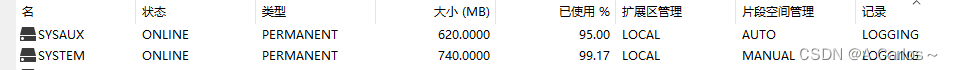 从零开始导入(imp),导出(dmp)Oracle数据