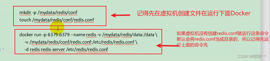 Docker学习2 - 镜像使用：MySQL、Redis、Nginx