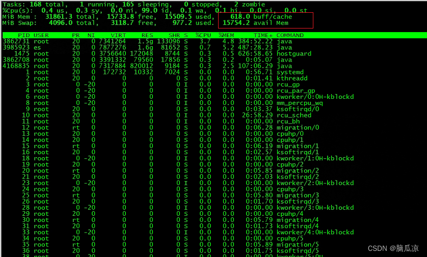 Centos中清除因程序异常终止,导致的残留的Cache/buff_drop_caches命令---linux工作笔记063