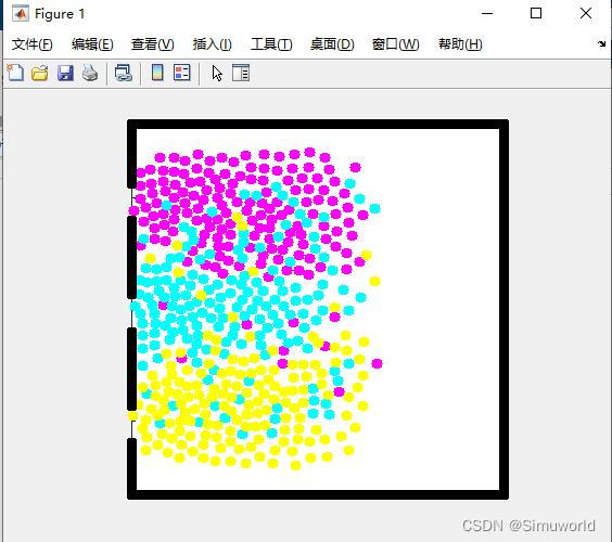 室内人员疏散模拟的matlab仿真