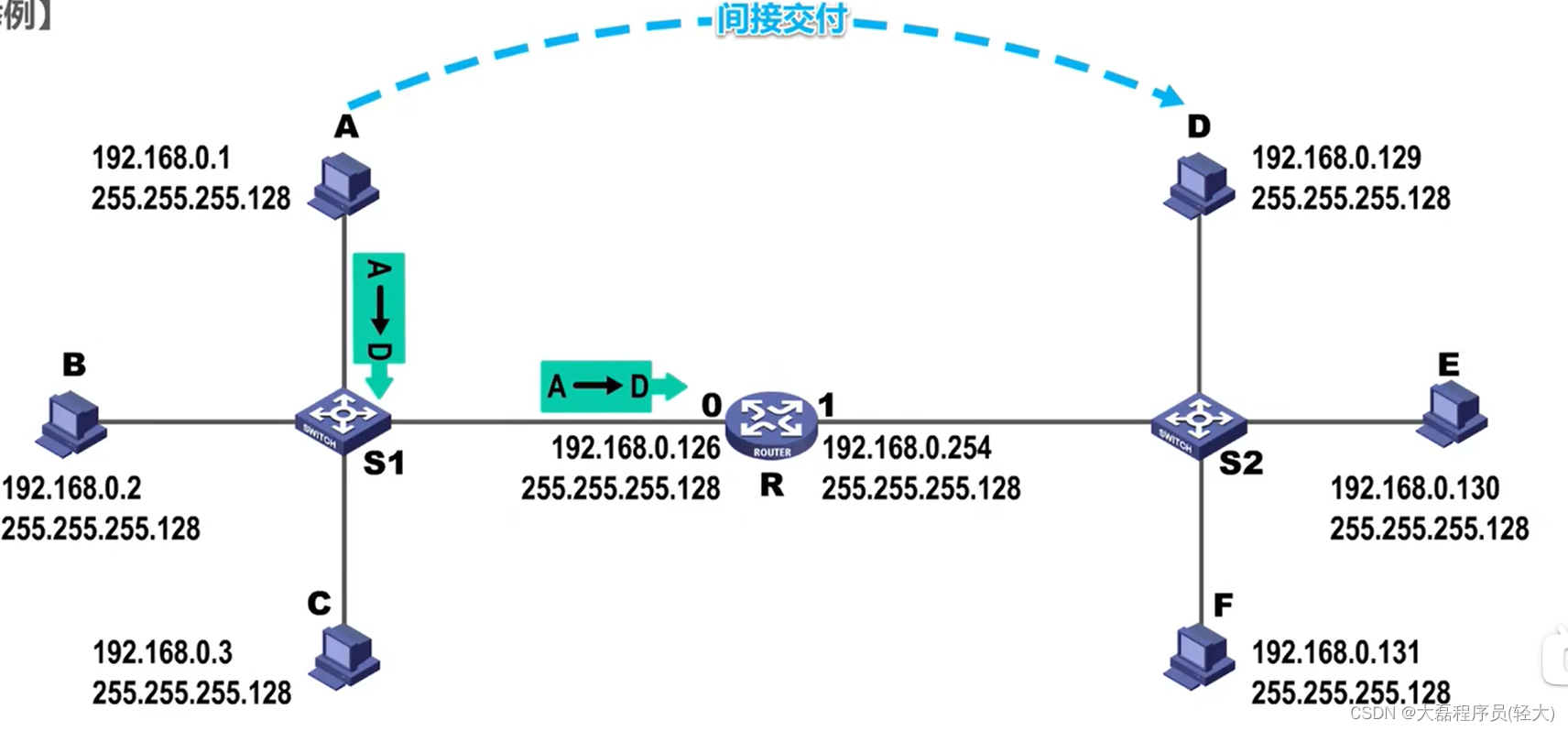 16af6a72d19049ca86e28716d8da9124.png