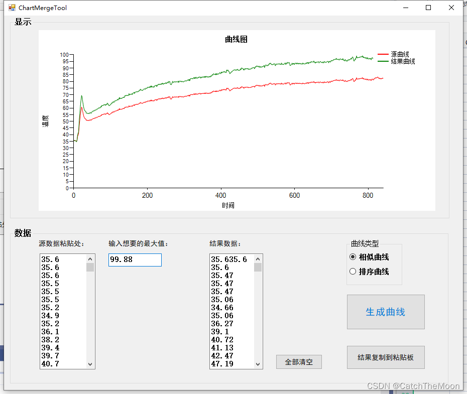 【安规检测认证】分享一个曲线数据调整程序，可以根据一组已有的曲线数据生成目标曲线数据。