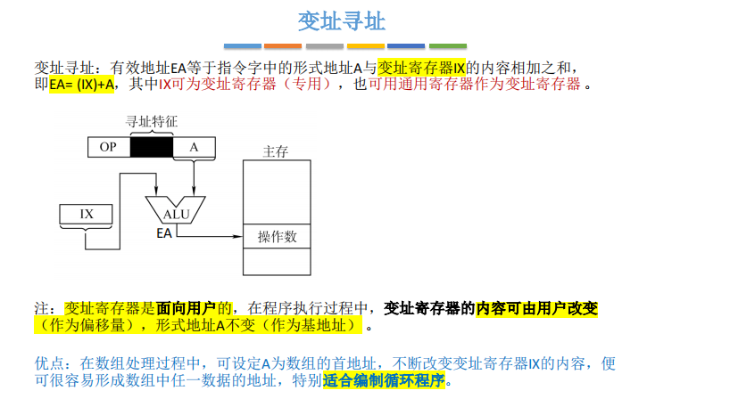 这里是引用