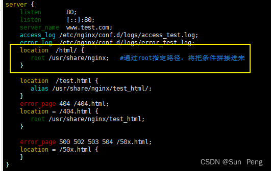 【nginx】nginx之location规则详解:,在这里插入图片描述,词库加载错误:未能找到文件“C:\Users\Administrator\Desktop\火车头9.8破解版\Configuration\Dict_Stopwords.txt”。,服务,服务器,没有,第5张