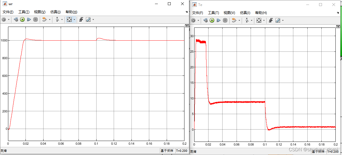 solar cell in matlab simulink