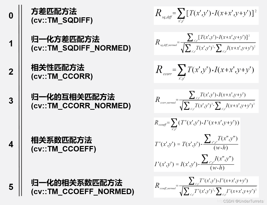 ここに画像の説明を挿入します