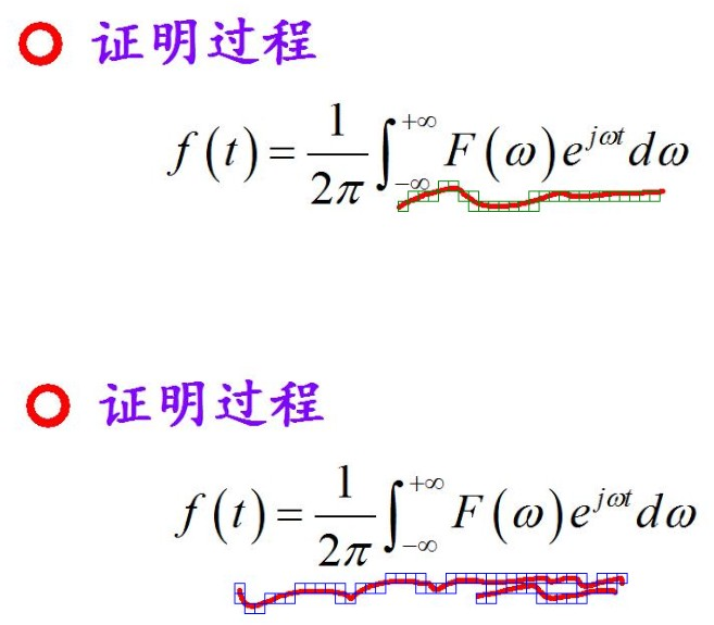 ▲ 图1.2.5 笔画图片块