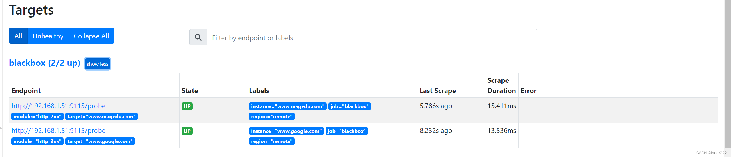 Prometheus监控mysql nginx tomcat 黑盒监控