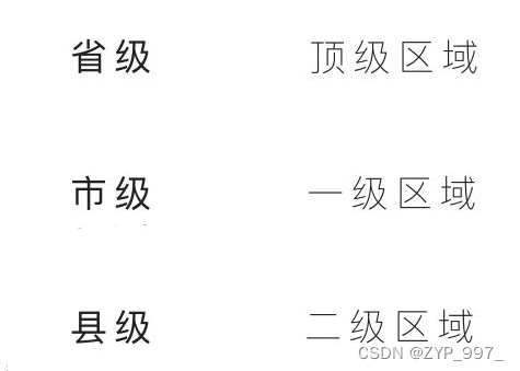 啥时候上四天休三天 watermark,type_d3F5LXplbmhlaQ,shadow_50,text_Q1NETiBAWllQXzk5N18=,size_16,color_FFFFFF,t_70,g_se,x_16