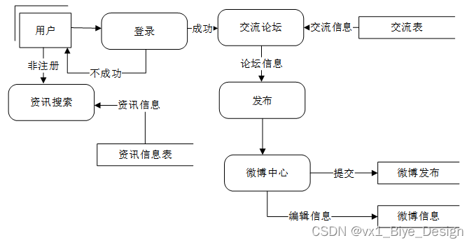 16cd838047754a66966d0919f92864aa.png