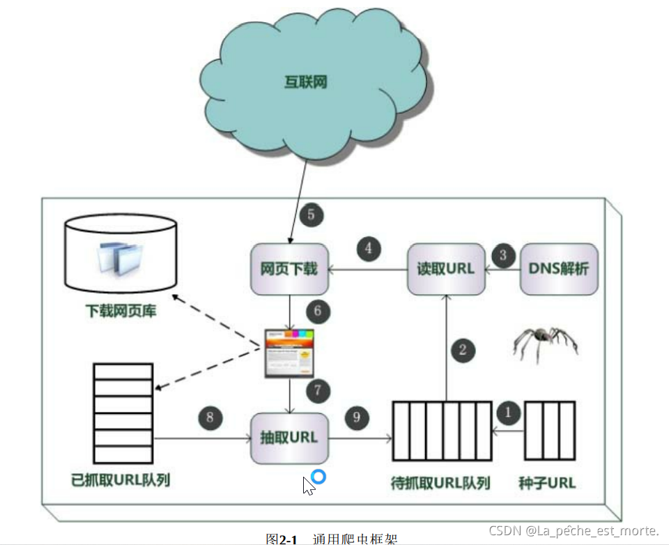bt搜索引擎csdn_bt搜索引擎网站大全 bt搜索引擎csdn_bt搜索引擎网站大全