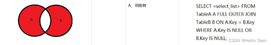 [外链图片转存失败,源站可能有防盗链机制,建议将图片保存下来直接上传(img-KdkdloFq-1686824977744)(assets/1686824851789-23.png)]