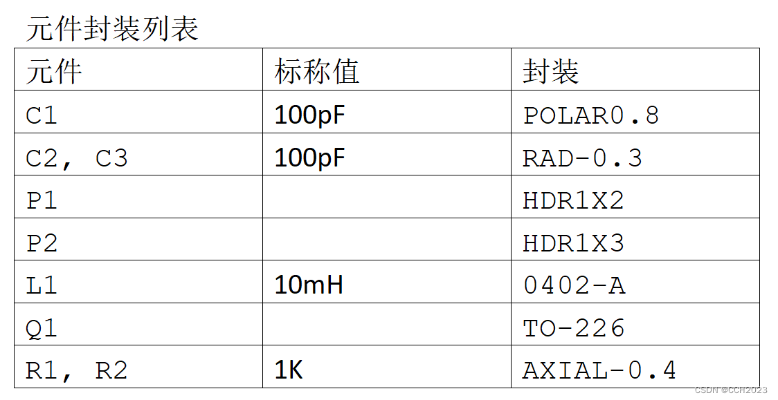 Altium Designer学习笔记3