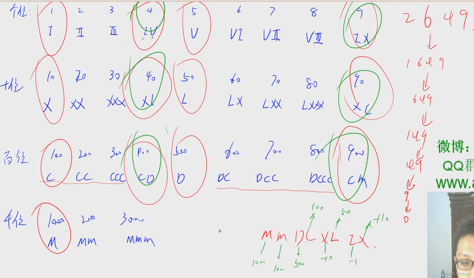 13---罗马数字转整数