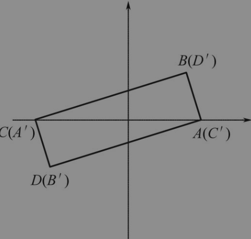 【数学建模】矩形桌子能放平（初等模型）