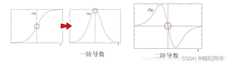 ここに画像の説明を挿入