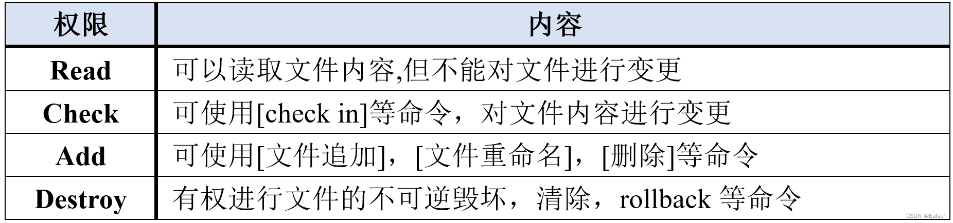 ここに画像の説明を挿入