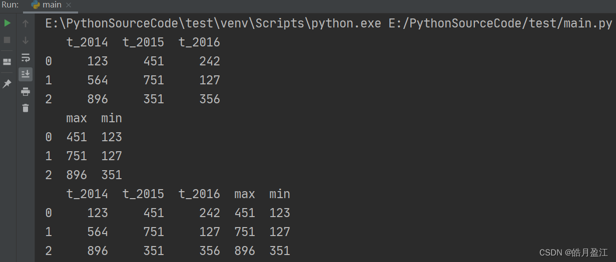 Python利用pandas获取每行最大值和最小值