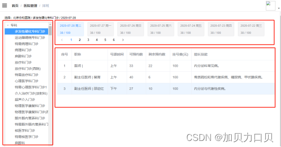 一、尚医通排班管理