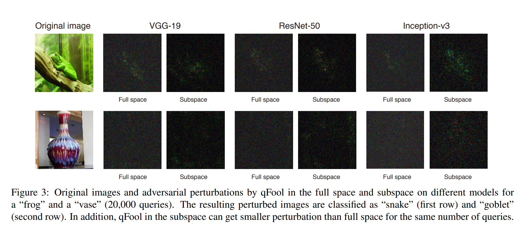 DECISION-BASED ADVERSARIAL ATTACKS: RELIABLE ATTACKS AGAINST BLACK-BOX ...