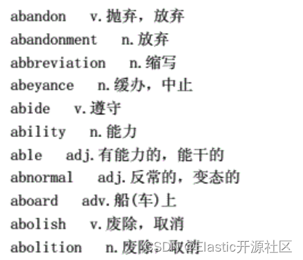 图4-1 Term Dictionary